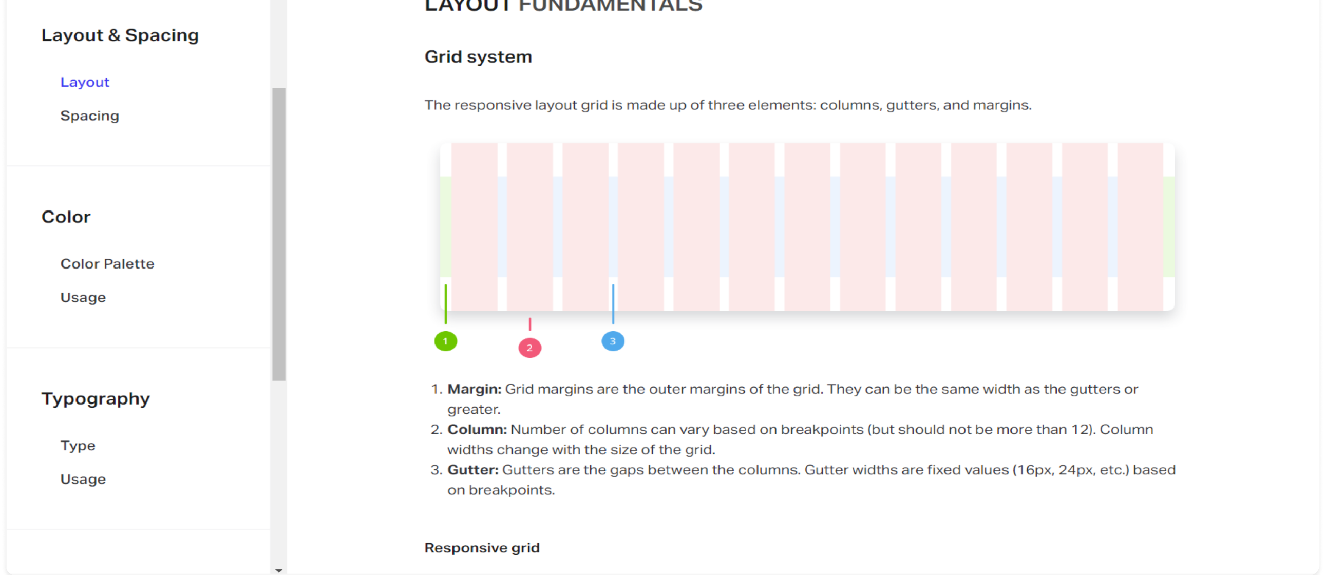 Copy writing layout and spacing documentation