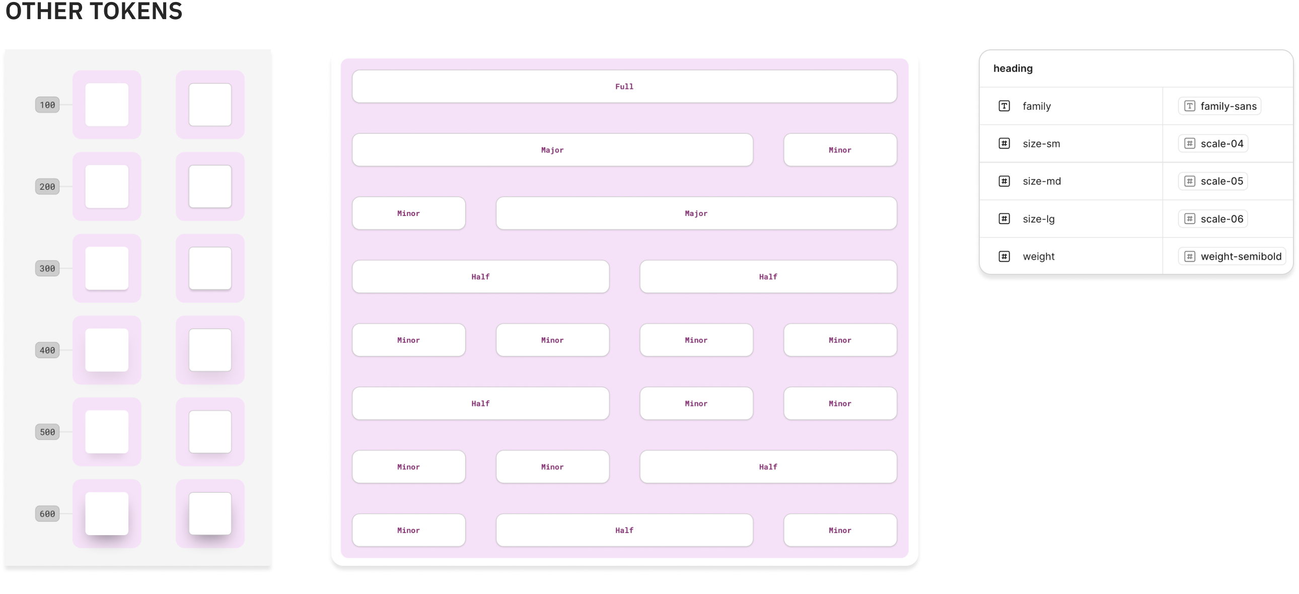 Other foundation tokens for radius, spacing, and responsive layout
