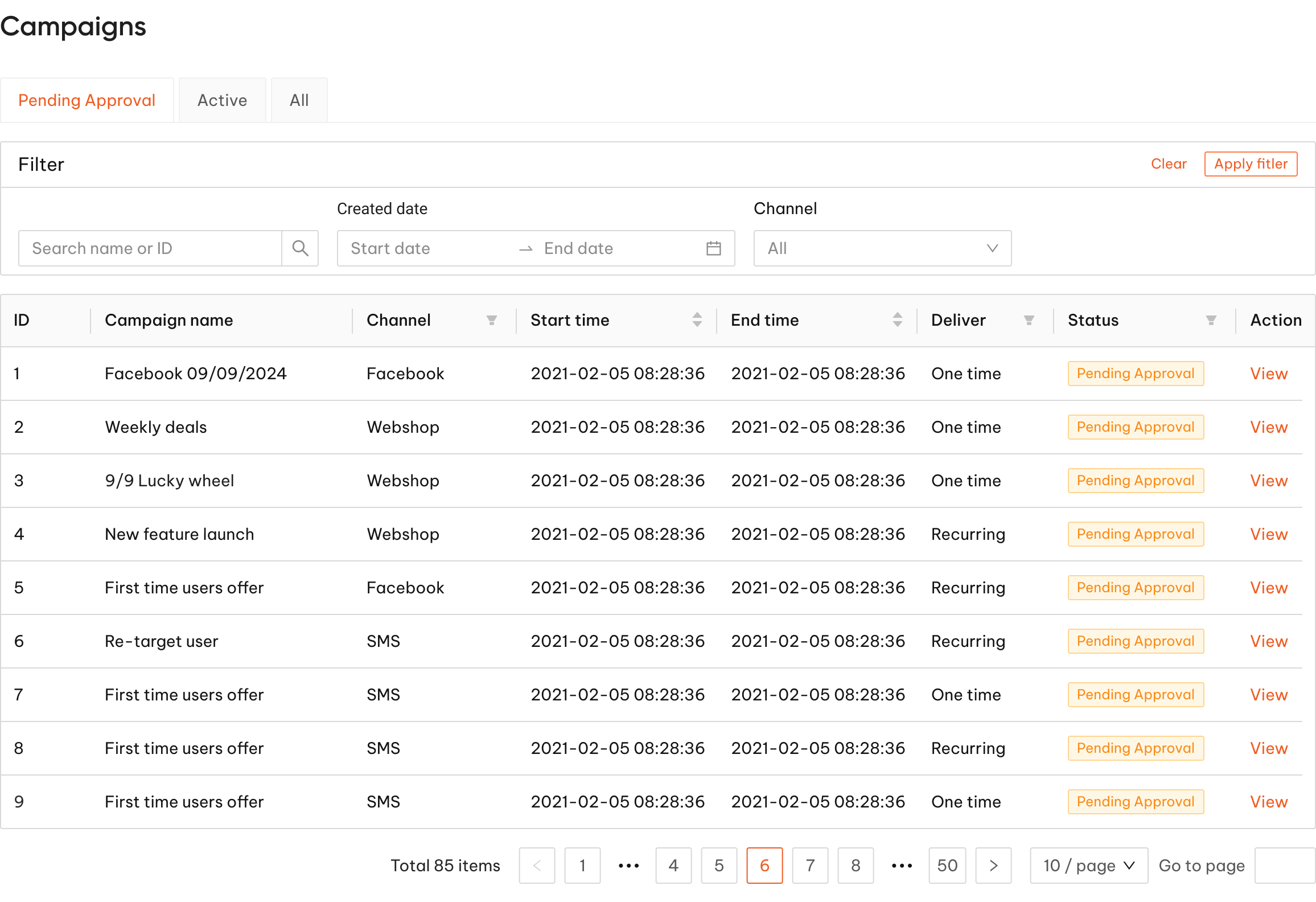 Admin view analytics workflow