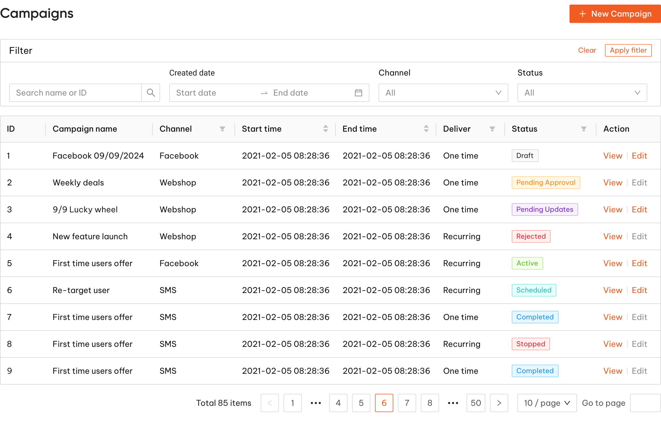 Creator view campaign workflow