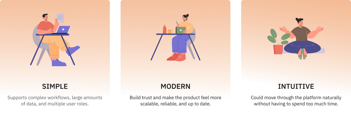 Simple, modern, and intuitive goal cards