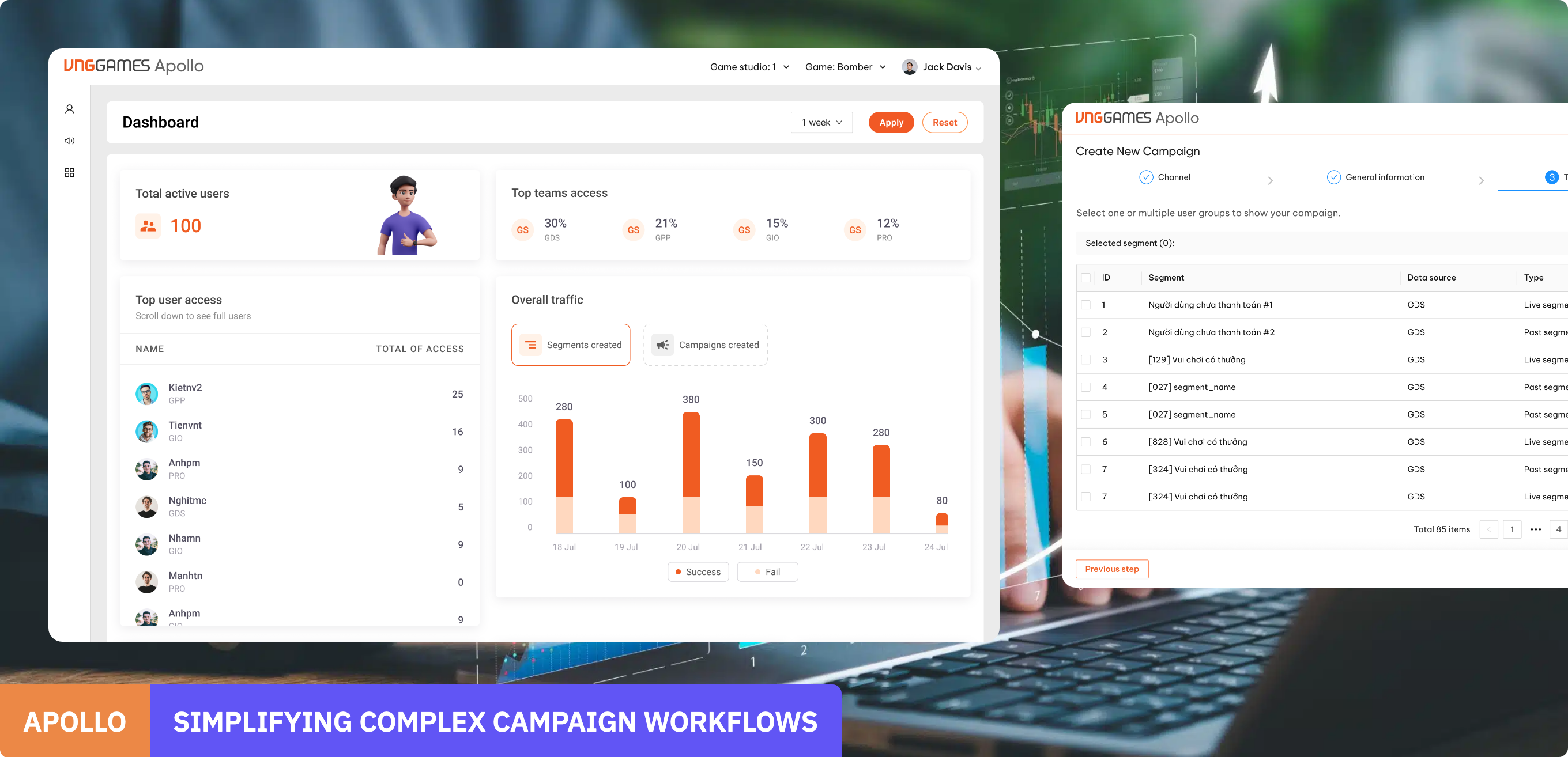 Apollo dashboard preview with the Simplifying Complex Campaign Workflows banner