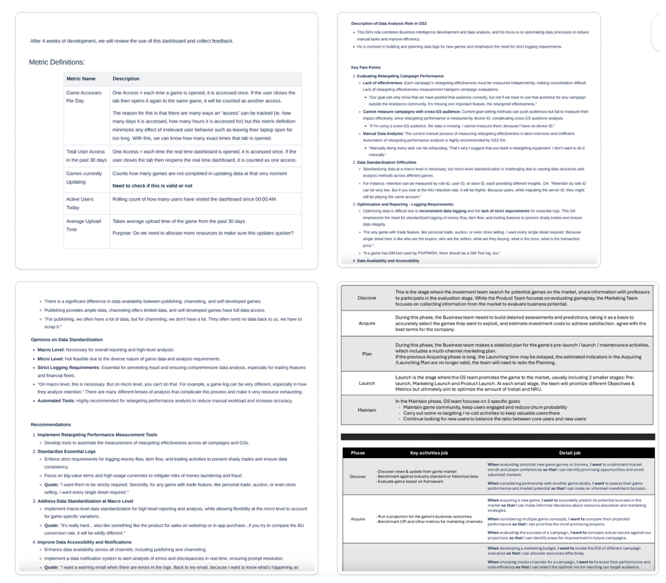 User interview synthesis board