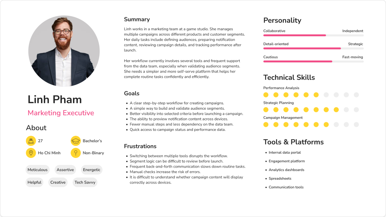 Linh Pham, marketing executive persona card